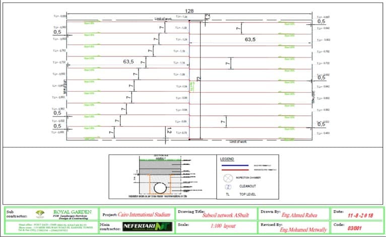 International Cairo Stadium – 1