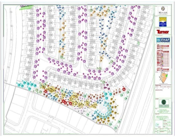MIVIDA Compound – 7